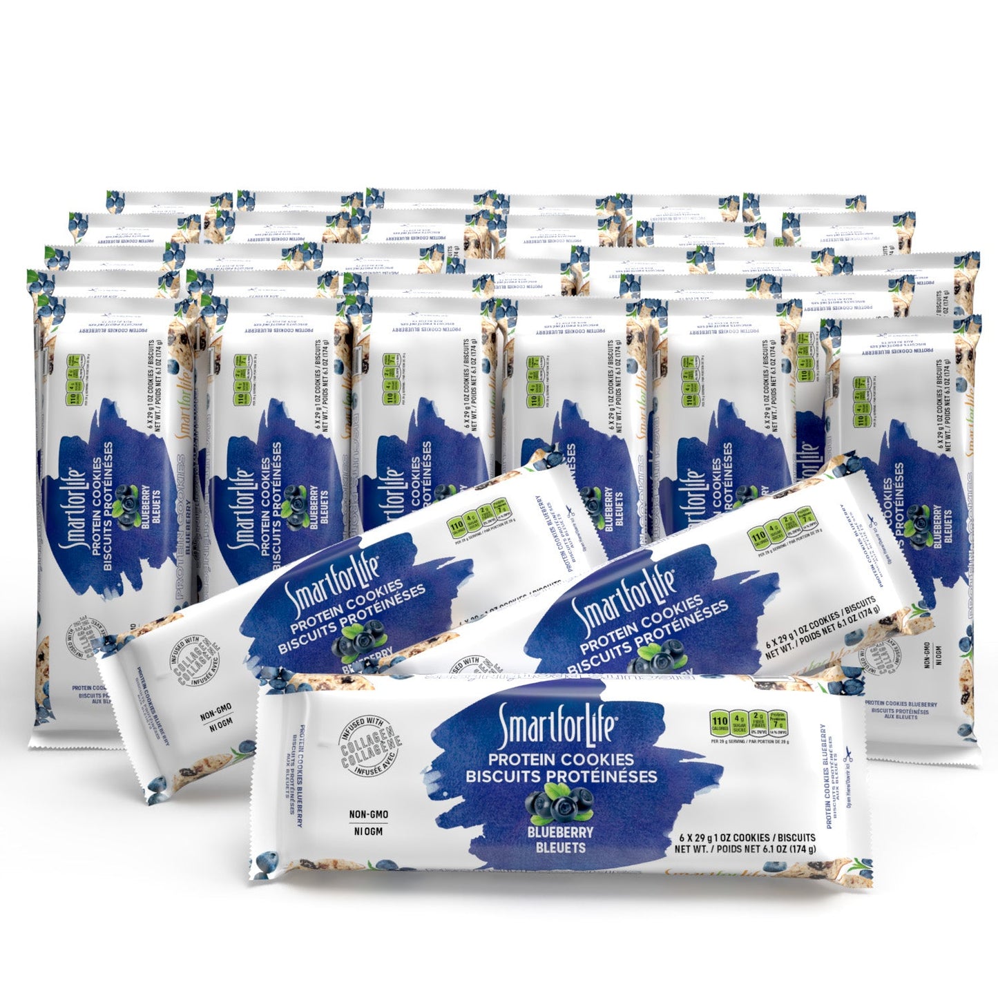 5 Week Medical Weight Loss Kit - Smart for Life Store
