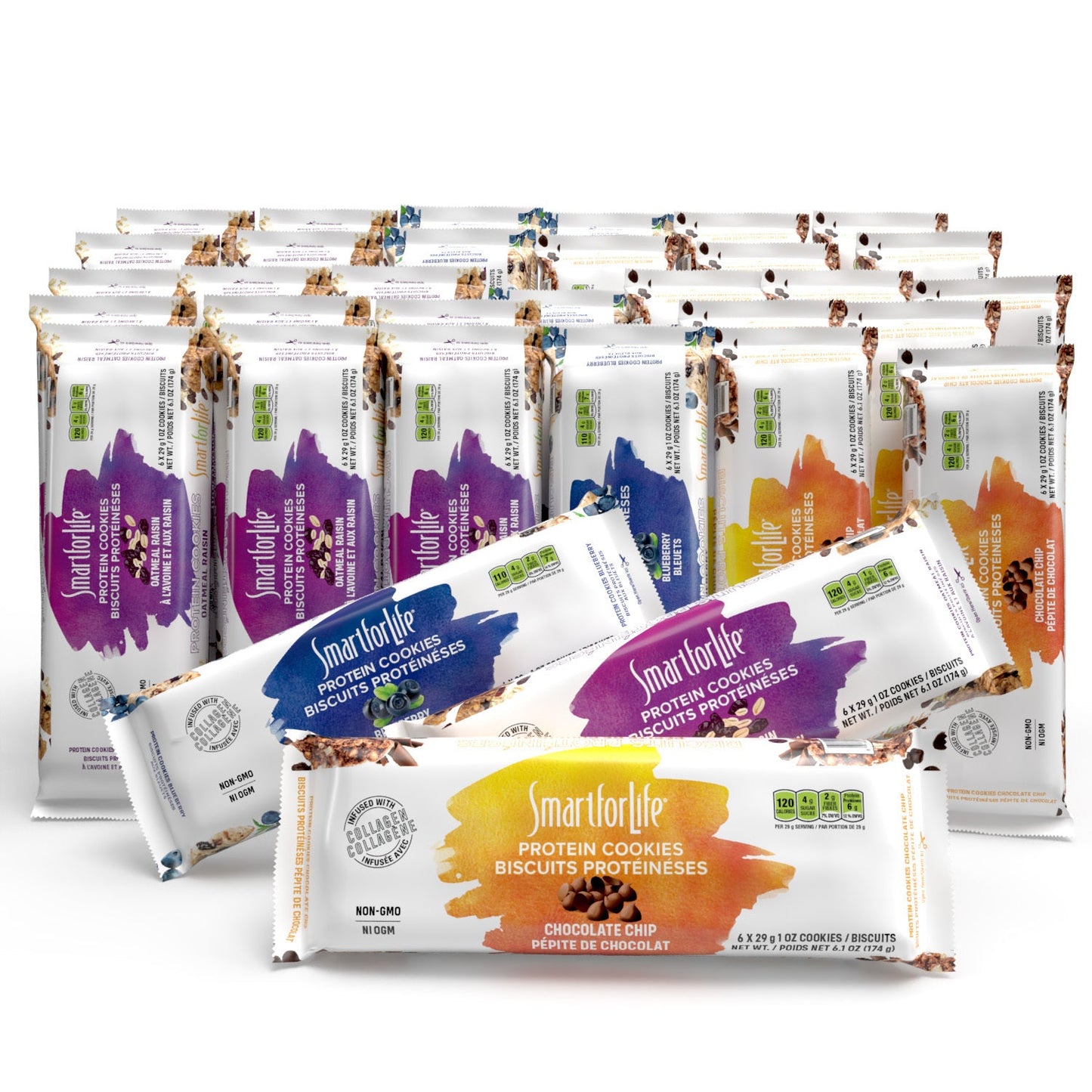 5 Week Medical Weight Loss Kit - Smart for Life Store