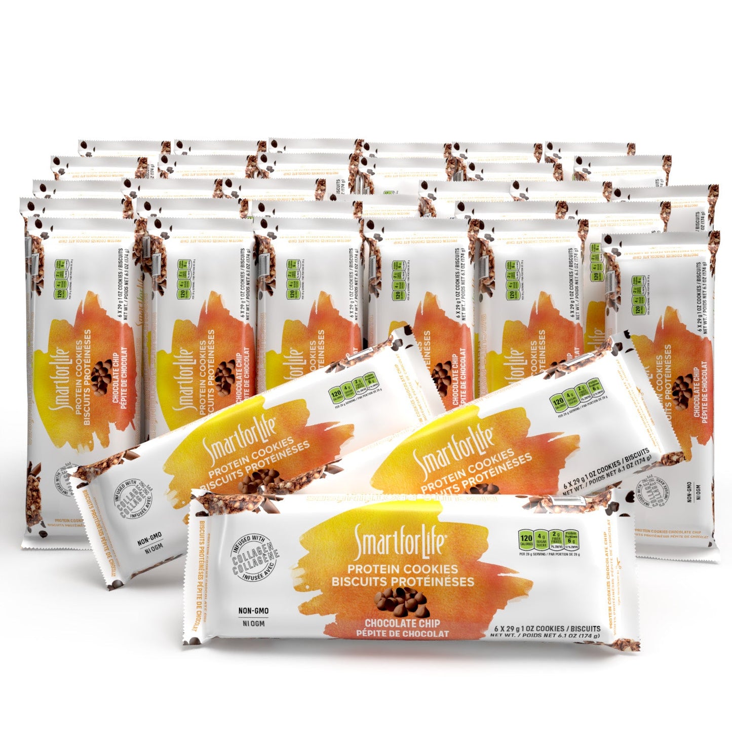 5 Week Medical Weight Loss Kit - Smart for Life Store