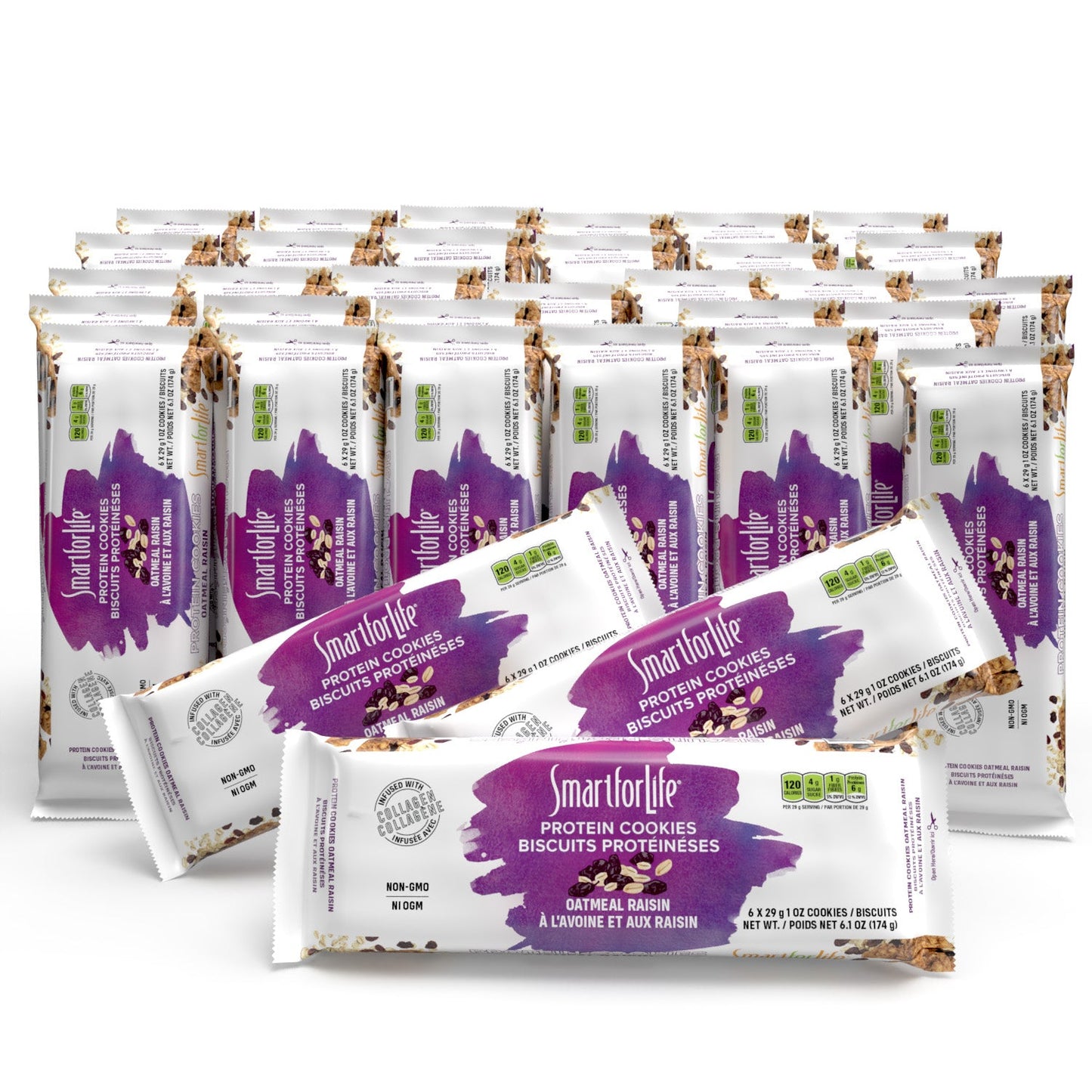 5 Week Medical Weight Loss Kit - Smart for Life Store