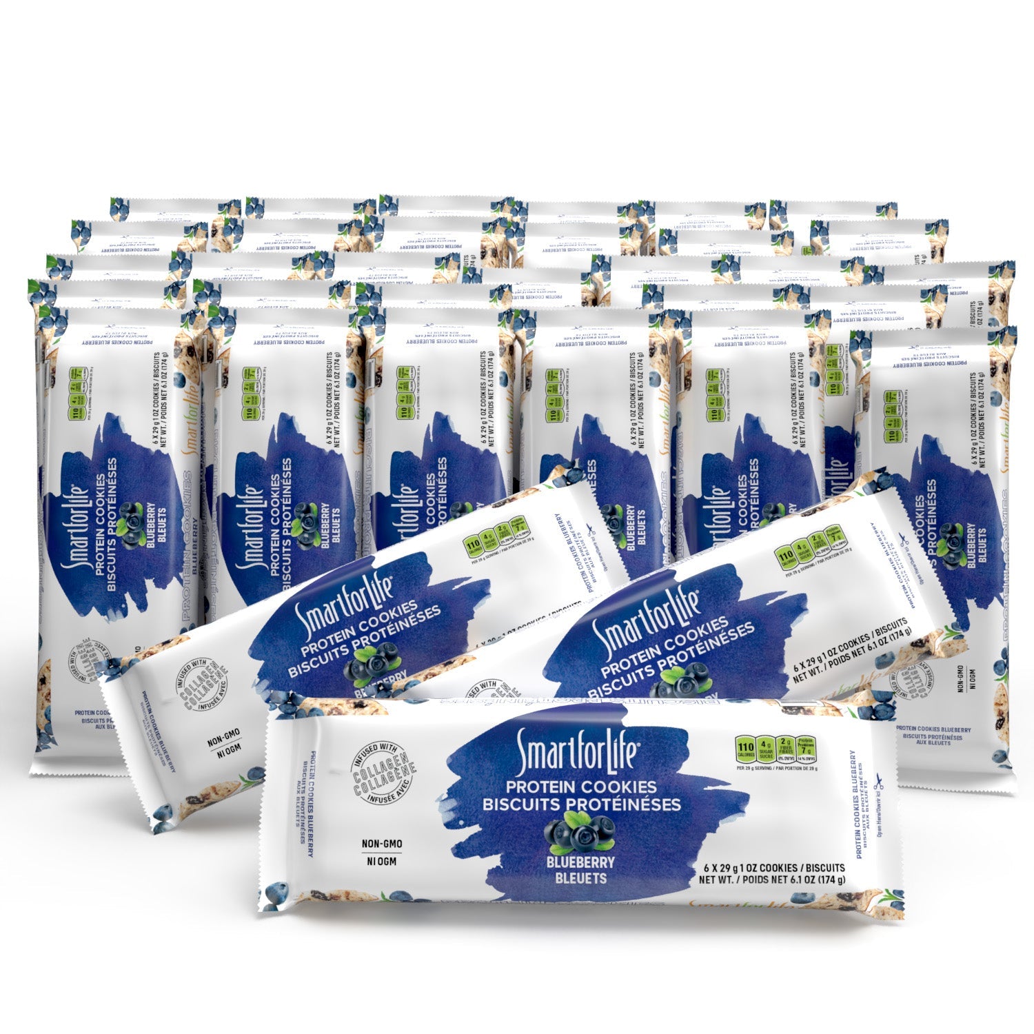 5 Week Medical Weight Loss Kit - Smart for Life Store